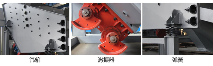 概率篩主要部件：篩箱，激振器，彈簧等。
