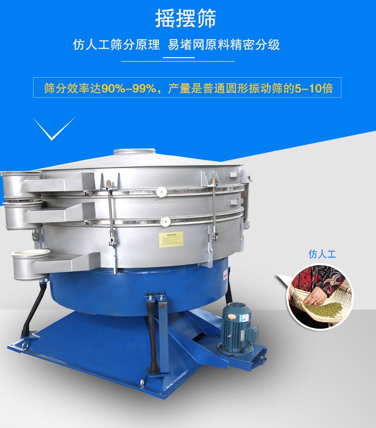 搖擺篩適合精細(xì)和超細(xì)范圍的粉末和微粒狀物料，產(chǎn)量大、精度高